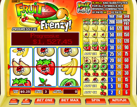 bingo cafe fruit frenzy 3 reel online slots game