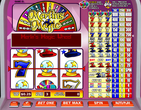 bingo cafe merlins magic 3 reel online slots game