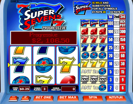 bingo cafe super sevens 3 reel online slots game